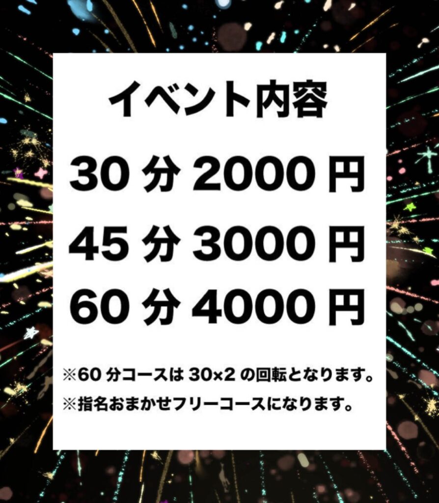 GW割引イベント